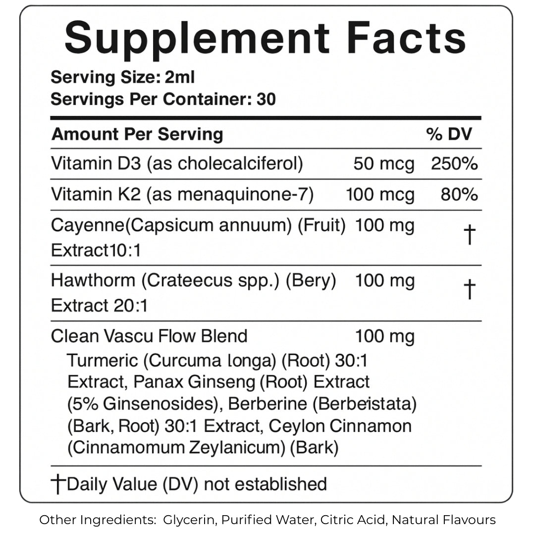 Circuflow™ Vitality Drops – All-In-One Circulation & Wellness Support