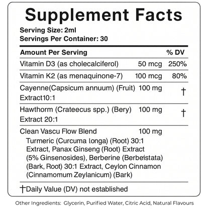 Circuflow™ Vitality Drops – All-In-One Circulation & Wellness Support